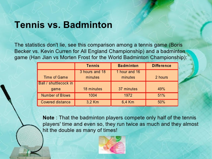 badminton-bilinge-40-728
